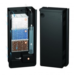 Aquatlantis Mini BioBox 1 2